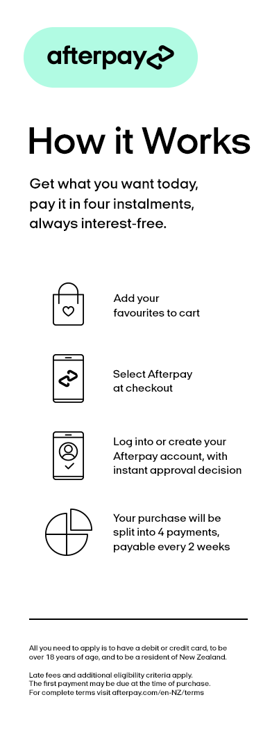 Afterpay_NZ_HowitWorks_Mobile_White@1x.png